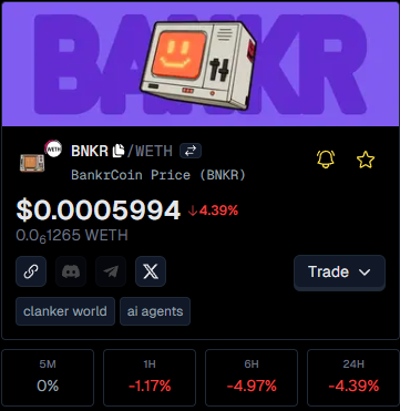 BankrCoin 价格走势图，显示当前价值和近期变化