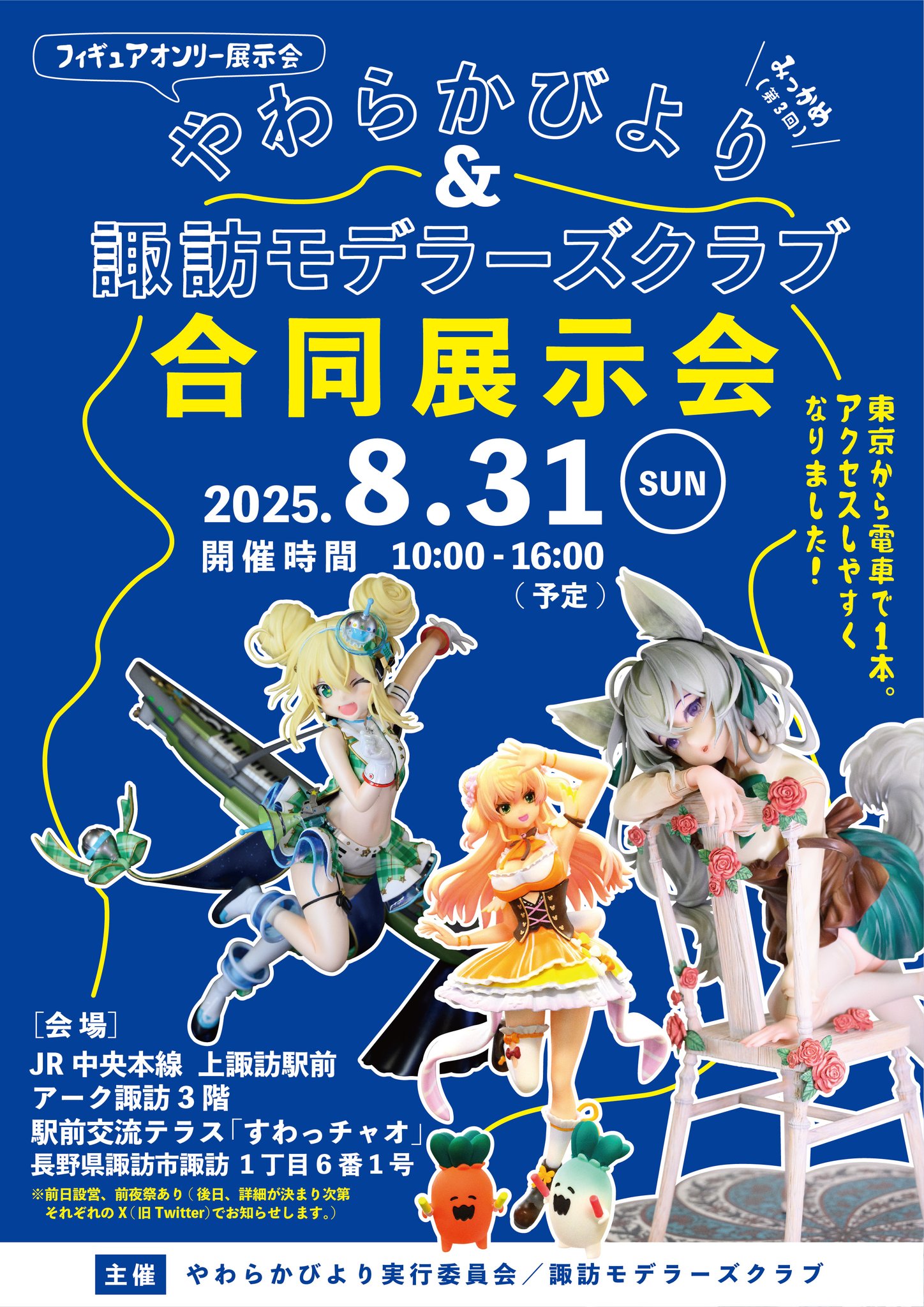 ~プラナ rotation lock.ver ~ 未塗装ガレージキット Yahoo!オークション - Echo Studio プラナ rotation lock.ver