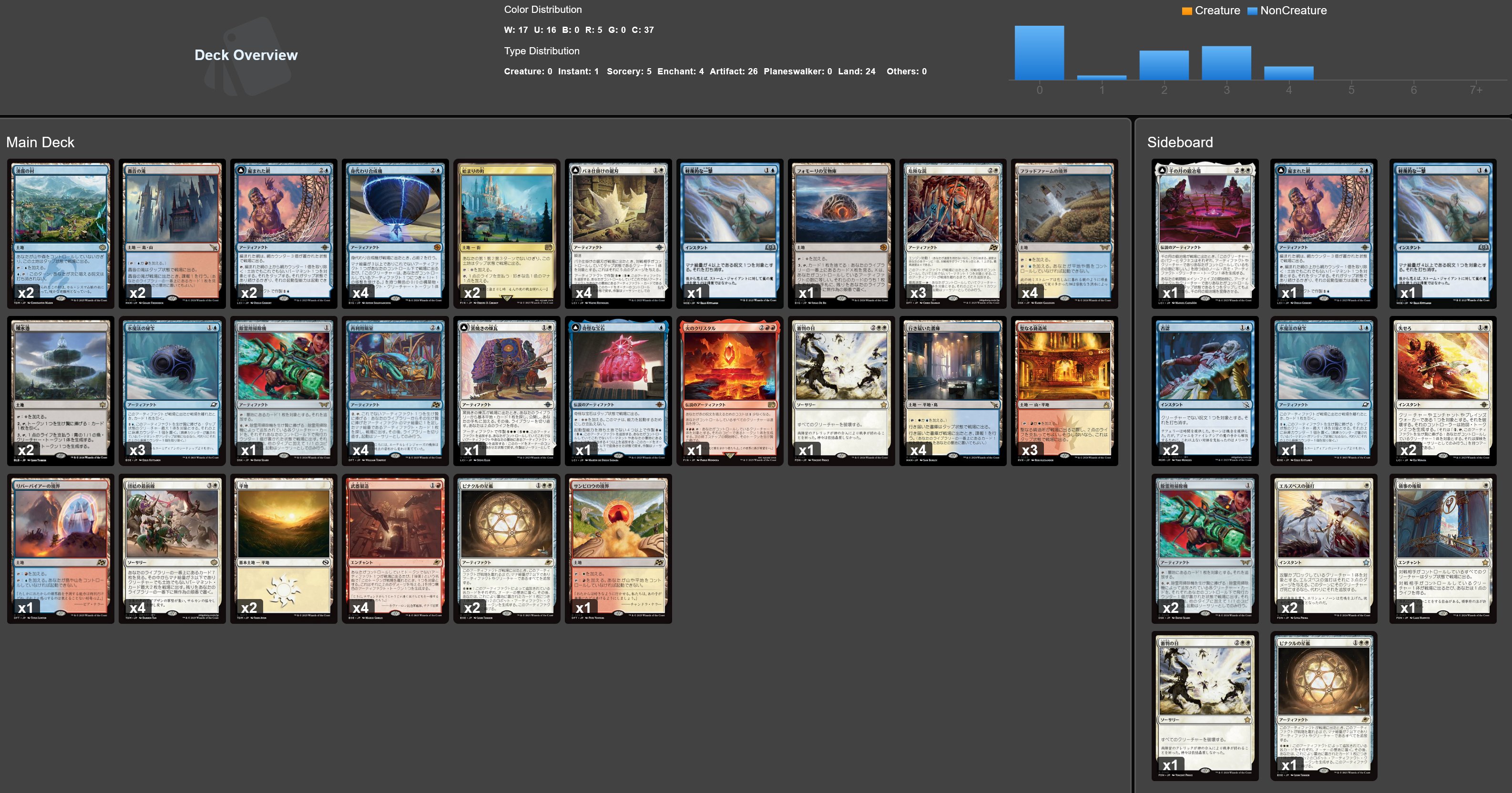 MTG 蒼紅杯優勝 スタンダードデッキ ほとんど全てfoil 赤単