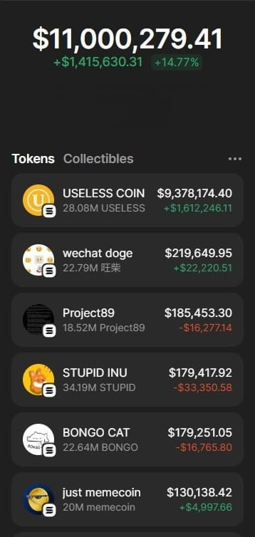 248Sena's tweet photo. Useless Coin is now listed on Binance Coinbase and other exchanges
We urgently need more people to support OTC trading to keep the price stable and prevent market panic or sell offs https://t.co/ntUCQAZmGB