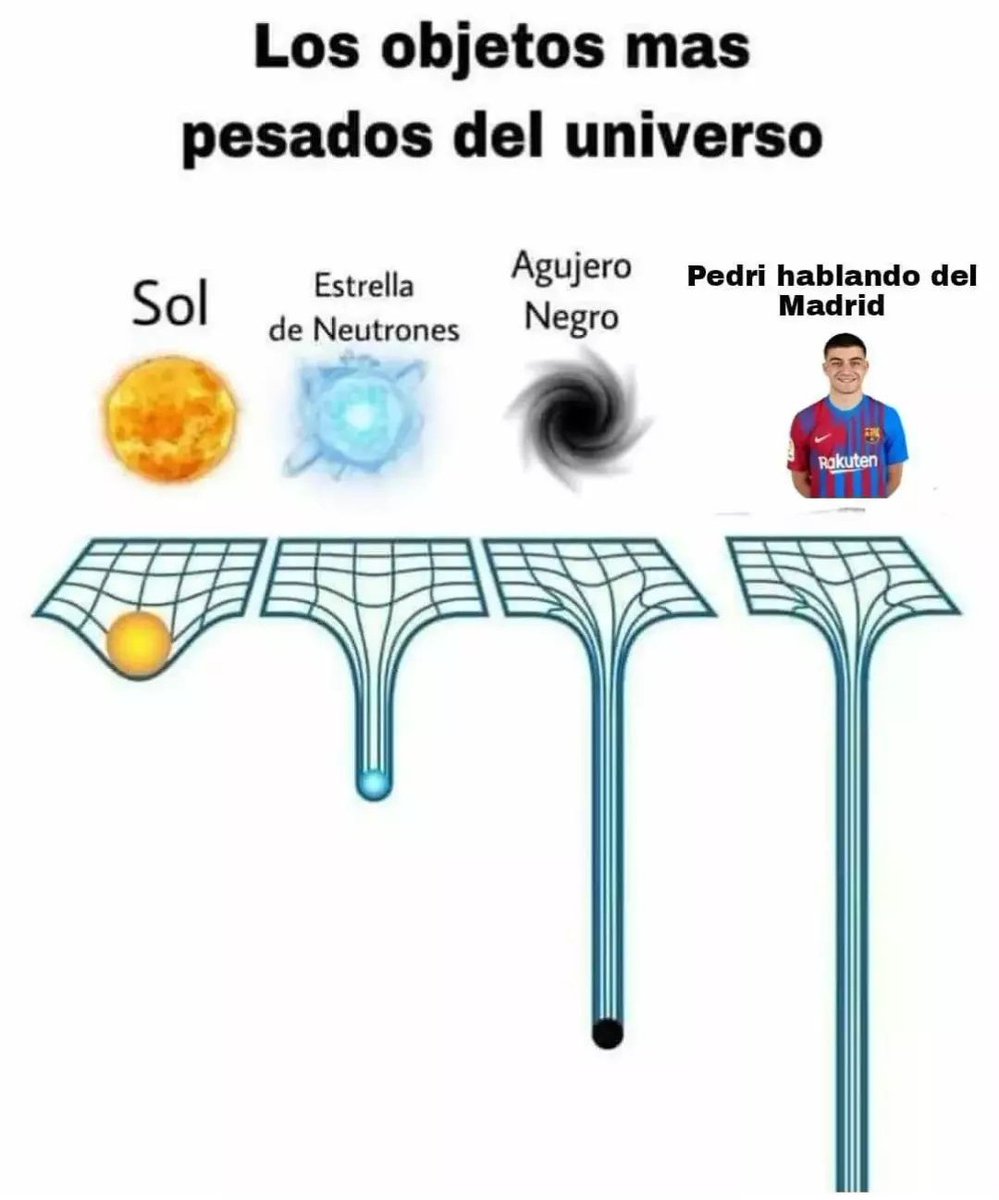 Lavozgalactica's tweet photo. Los objetos más pesados del universo: https://t.co/TE4E8MoJ9a