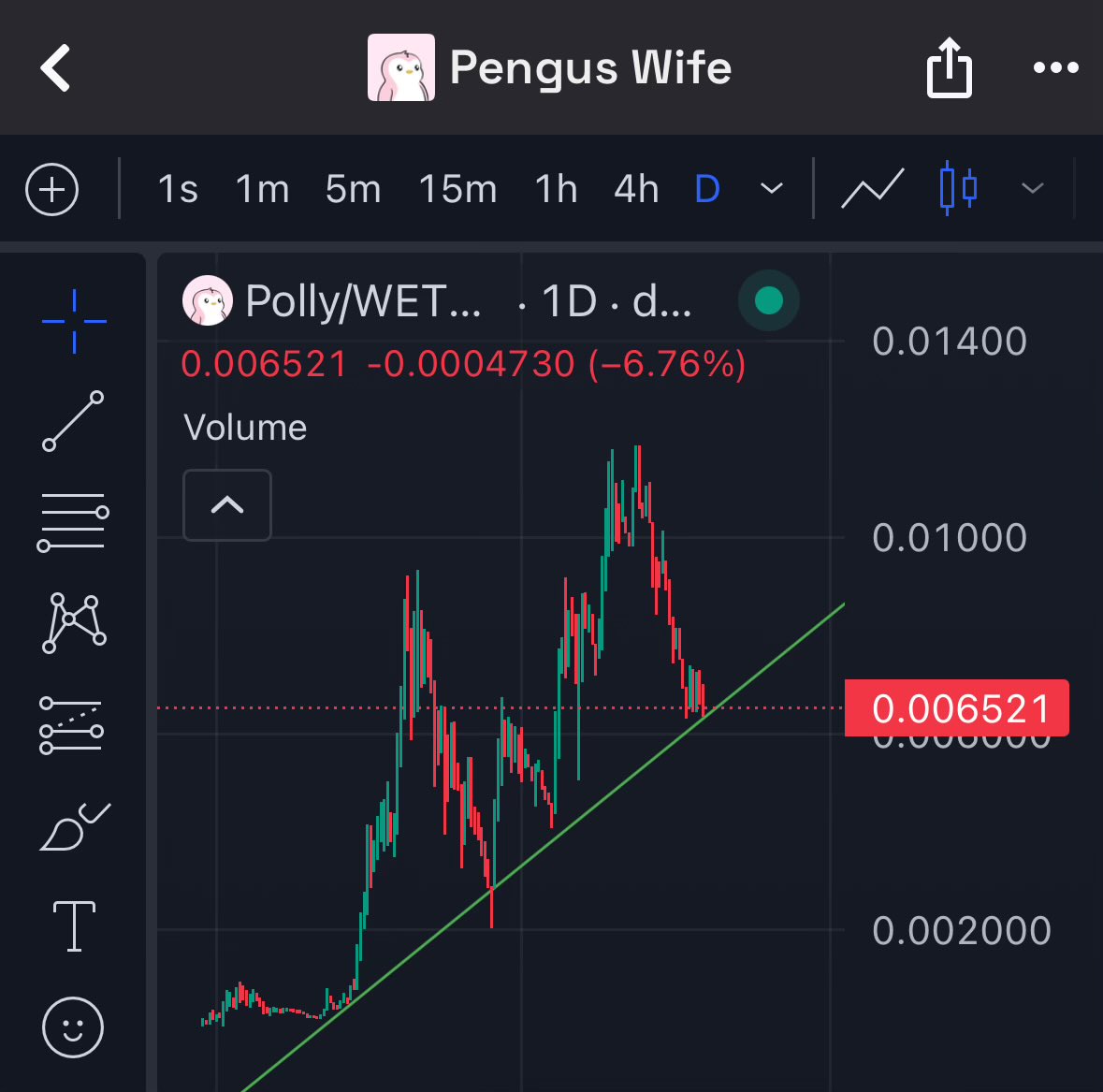 Bitcoin⚡️Baddie tweet media