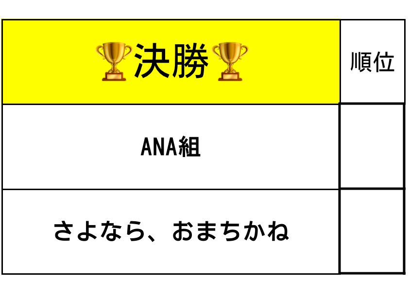うおおおお！決勝！！