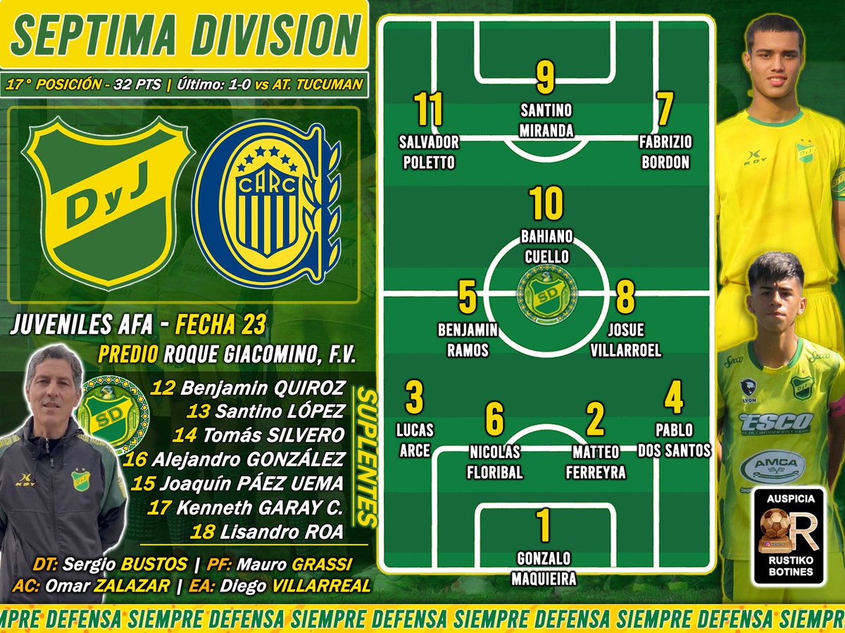 #JuvenilesAFA ⚽ ¡JUEGA LA SÉPTIMA!

🦅 La 2009 de Defensa y Justicia ya recibe a Rosario Central en el Predio Roque Giacomino 🏡 por la Fecha 23 del Torneo 🏆

¡VAMOS LOS PIBES! 🔰