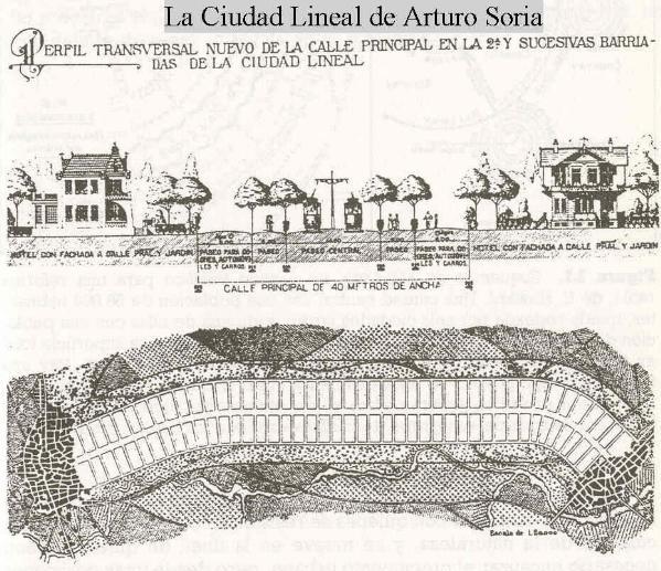 Curro, 
Cómo tú sabes, el Estado Social nace con posterioridad al Estado Liberal, y nace como una necesidad a la que nos exhortó SS León XIII (Rerum Novarum). 
En España durante el Franquismo se creó la Seguridad Social, Sanidad Pública, y en lo económico: 8° potencia mundial.