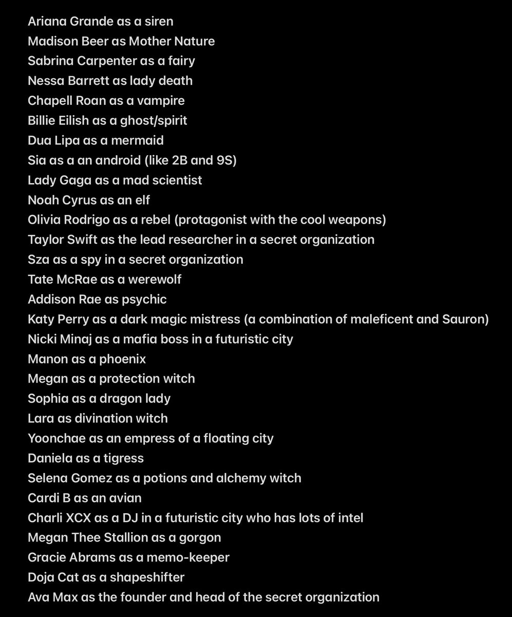 //Not Genshin
.
.
.
Idk why but i had this random thought of some artists being in a sci-fi/fantasy anime and this would be their roles what do u think? (Doing this based on the vibes i get from them)