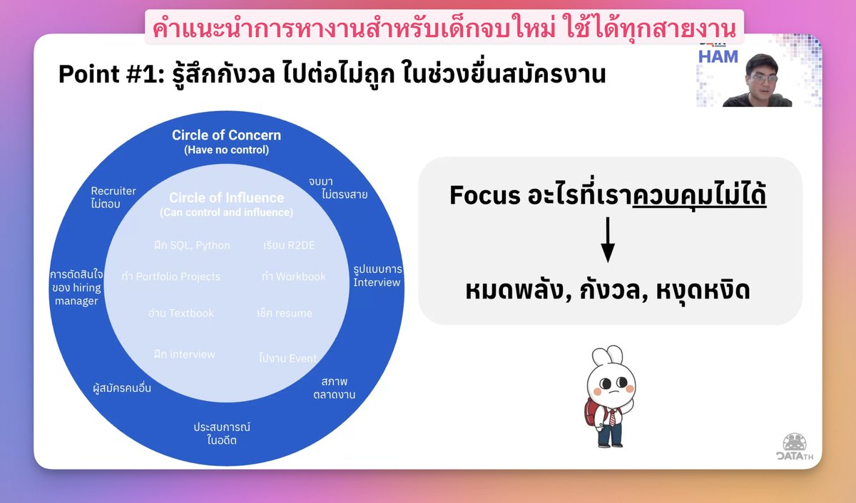 => เทคนิคปรับ Mindset การหางานสำหรับเด็กจบใหม่ ที่ใช้ได้ทุกสายงาน <= #จากBonusLiveR2DEวันนี้
.
ใน Bonus Special Live ของคอร์ส R2DE วันนี้ ได้ฟังน้องแฮม น้องเรียนจบปีที่แล้ว แล้วได้งาน Data Engineer ไวมาก มาแชร์ให้ฟังเรื่อง Mindset วิธีคิดตอนที่น้องหางาน
.
คิดว่าอันนี้ดีมาก