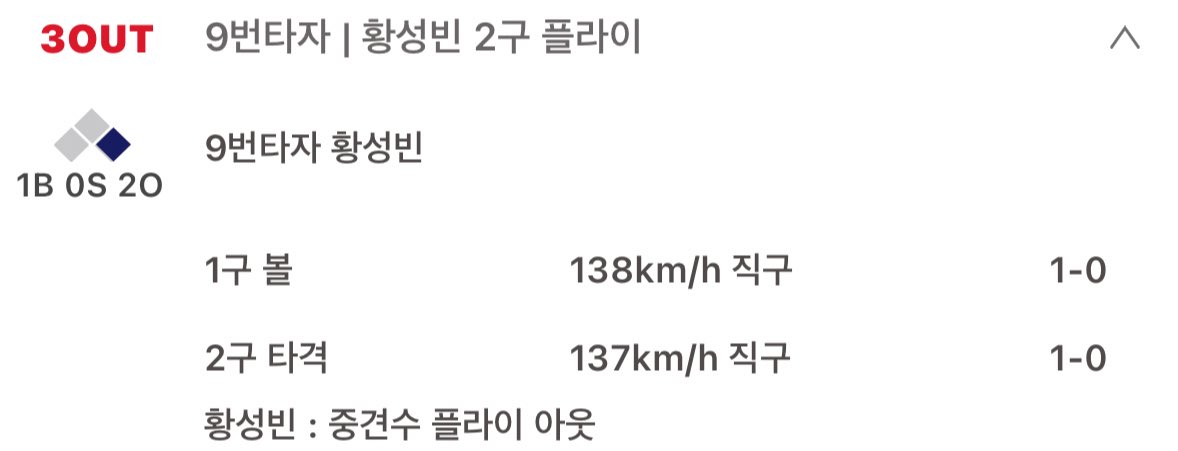 데이비슨존니갑자기올라왔는데구속봐