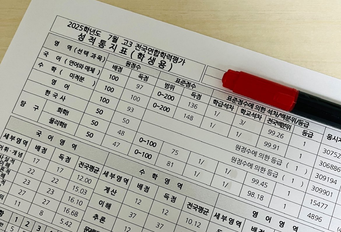 이건 늦었지만 7모… 안 올린 것 같길래요