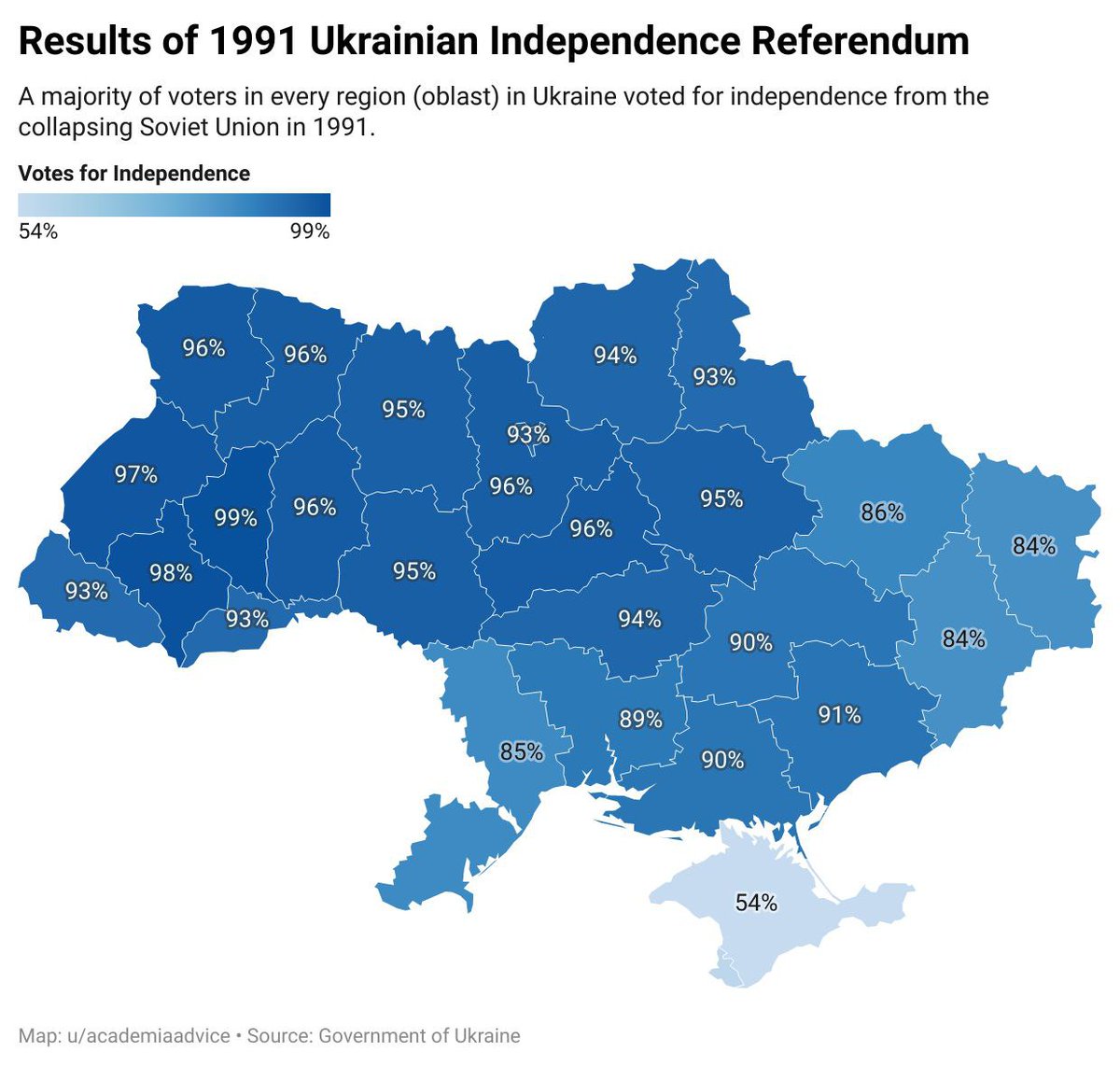 HAPPY INDEPENDENCE DAY, UKRAINE 🇺🇦 

34 years ago, we chose us.  
All of us - East and West, Lviv and Kharkiv, Crimea and Donbas. We chose each other. Not division. We chose unity, identity, and the promise of a shared future.
  
Today marks our fourth Independence Day in the