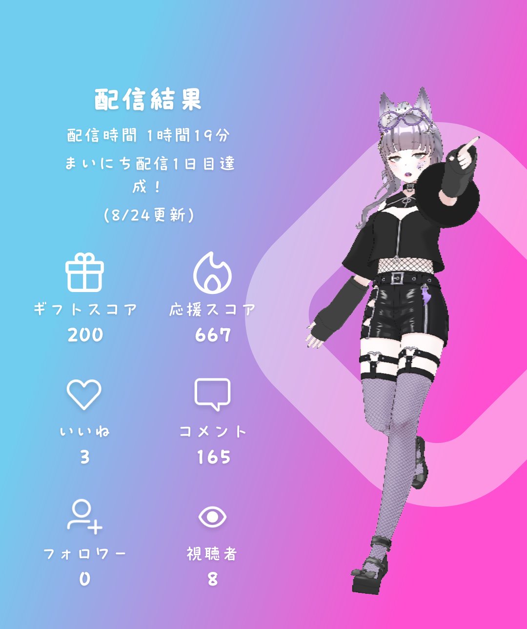ゆずᵕ̈*様 北川村ゆず王国ギフトCGUP ｜ 土佐のあさいち便