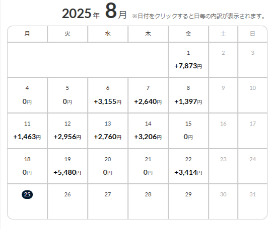 akkun_20man's tweet photo. 2025年8月第3週のトラリピによる利益は8,894円でした！        

今週は決済こそ少ないものの、オージーキウイの新規成立がたくさんありました😀

また、いずれ下がってくる決済を待ちます🫡

#トラリピ https://t.co/GjXWCqbhji