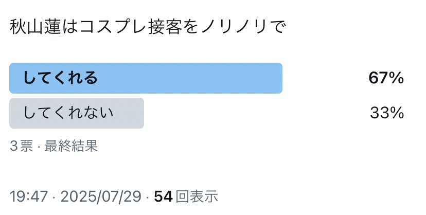 鍵垢で変なアンケートをとっている人間なので 本当に うれしい