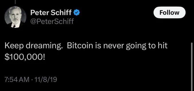 🟠BTC-ARCHIVE: "Bitcoin supera i 100.000 dollari per 108 giorni, smentendo le previsioni di Peter Schiff"