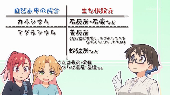 伊万里さんなのに詳しい #rurinohouseki #tokyomx 