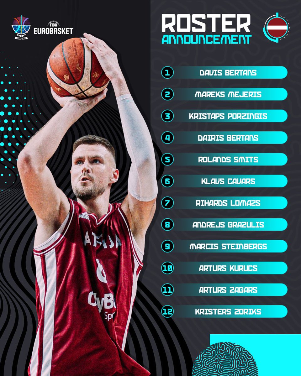 Latvia 🇱🇻 &amp; KP are ready to fire in Riga as the #EuroBasket co-hosts confirm their roster!