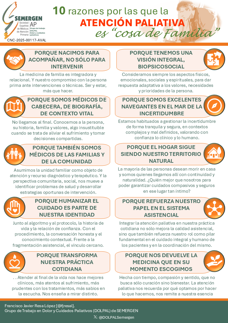 🔟 razones por las que la #AtenciónPaliativa es "cosa de familia"

Reconozcamos y reivindiquemos nuestro papel como única manera de poder asegurar una suficiente equidad en el acceso a la misma.

Por una atención a las necesidades paliativas verdaderamente integrada y universal