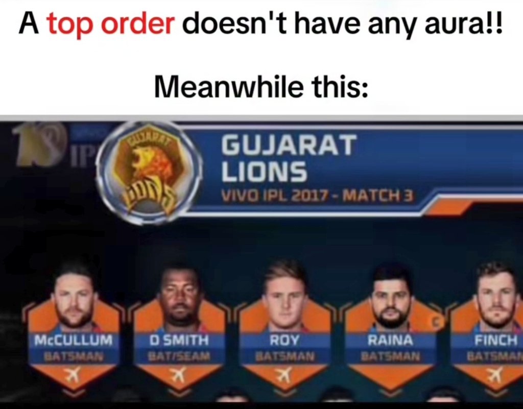 im_abhishek73's tweet image. This Top Order 🥶 

Bazz x Smith x Raina x Finchy x Roy

#IPL #SureshRaina #GujaratLions