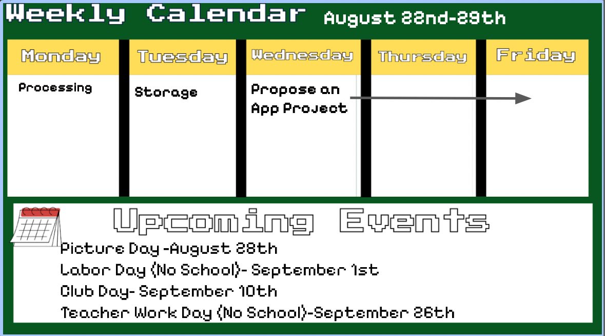This week in Tech, we are finishing our <a href="/tinkercad/">Tinkercad</a> project, learning color theory, working on our 2nd <a href="/canva/">Canva</a> design school lesson, and creating pixel art.  In CompLit, we are learning about processing and storage.  Finally, we will work on a project about apps!