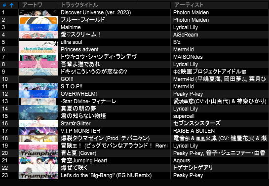 aki です✩.*˚ キャラクター – VAZZROCK（バズロック）- ツキノ芸能プロダクション