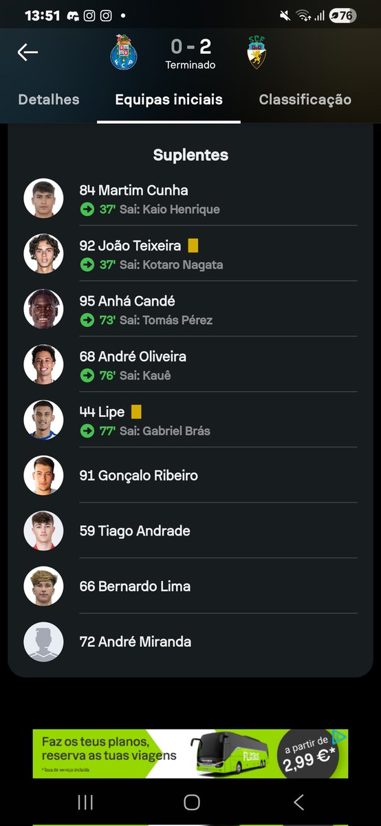 O Vonić não teve no banco nem no 11 👀