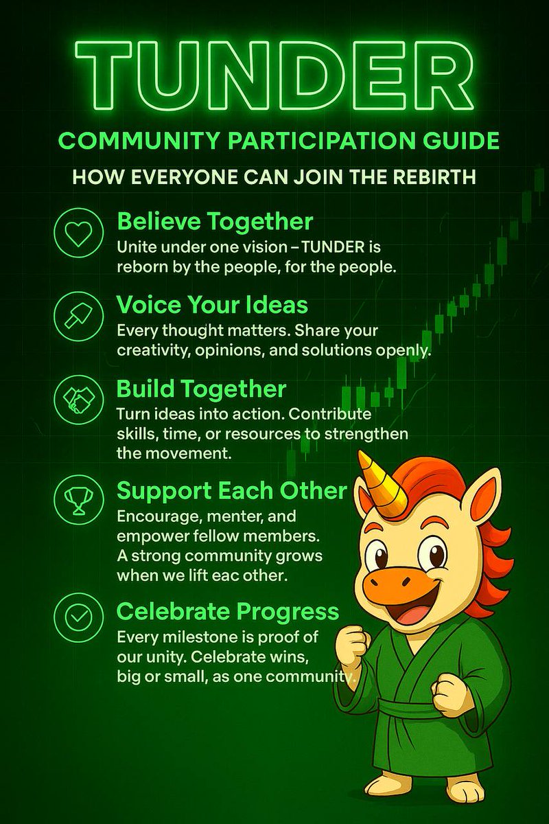 Community is the pinnacle of the world.
No team, No Dav. , nothing matters anymore.
We can still deliver packages.

#TUNDER is #MADUniorn Of Thailand