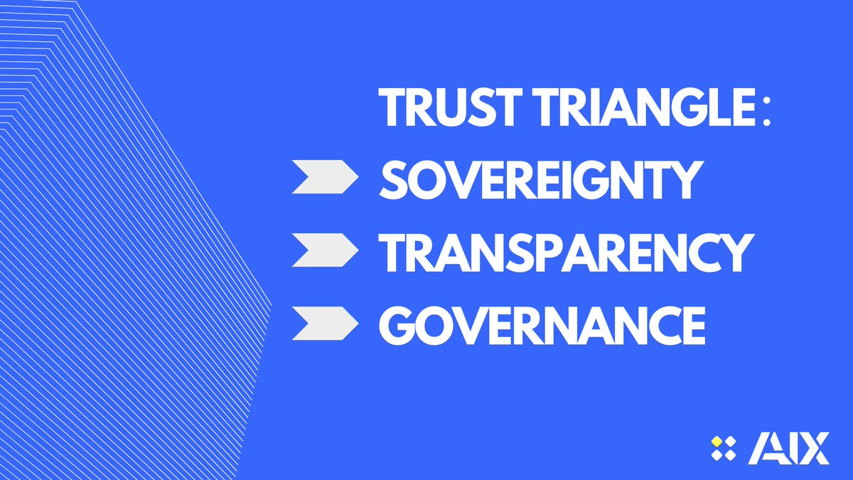 AIXledger tweet media