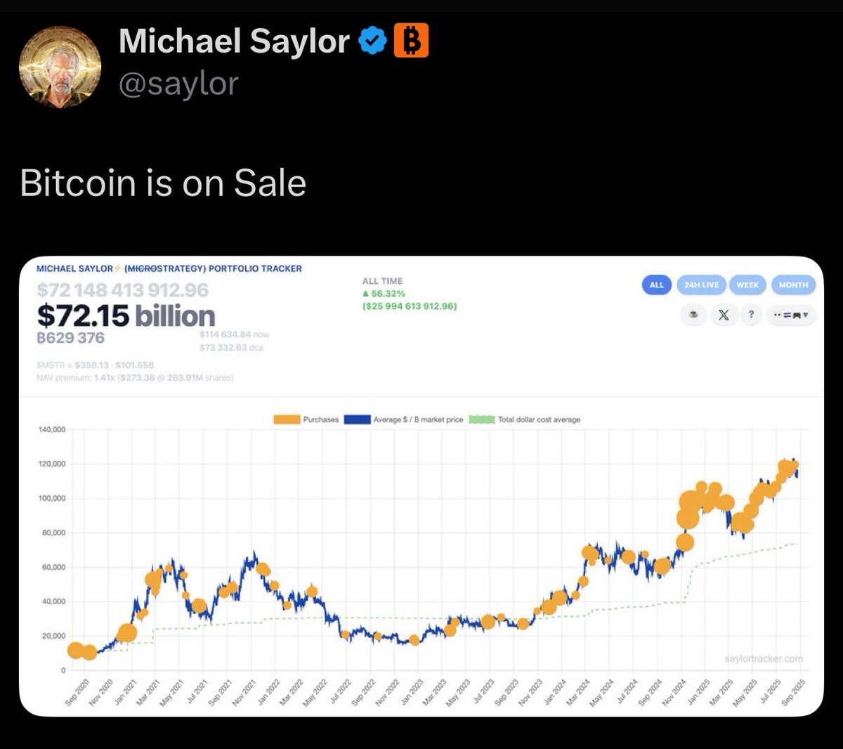 Tulum Crypto Fest (@TulumCryptoFest) / Posts / X