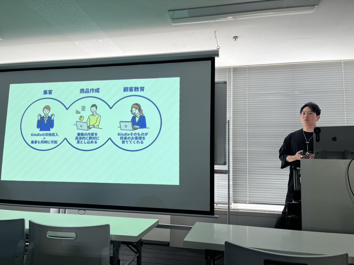 たつみんページ 在籍者500名を超えるKindleコミュニティ、NEXUS様にてリアルセミナー