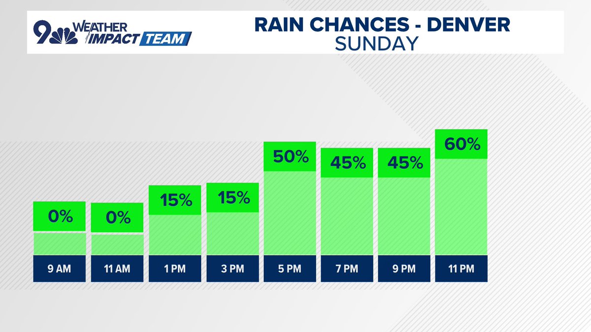 Chris Bianchi tweet media