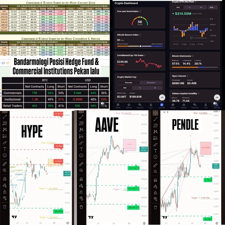 andri_zakarias's tweet photo. View NASDAQ GOLD OIL BTC ETH SOL XRP AAVE HYPE PENDLE pasca Testimony FED POWELL.
#CTASaham
#ctacryptogold
#trending
#saham
#Nasdaq
#FOMC
#FedPowell
#BTCUSD
#Crypto
#AAVE
#HYPE
#altcoin
#Pendle
#ETH
#SOLANA
#XRP
#XAUUSD
#OIL
#algoritmactasaham
#AItrading
#Bandarmologi
#Trading https://t.co/eFDzvoIWbR