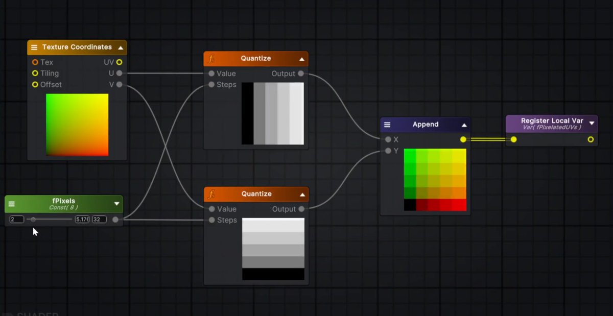 VFX_Therapy's tweet image. &quot;Mesmerizing pixel dissolve shader in Unity!  Crafted procedurally by Mirza Beig, this effect brings stunning visuals to life. #Unity3D #GameDev #VFX&quot;