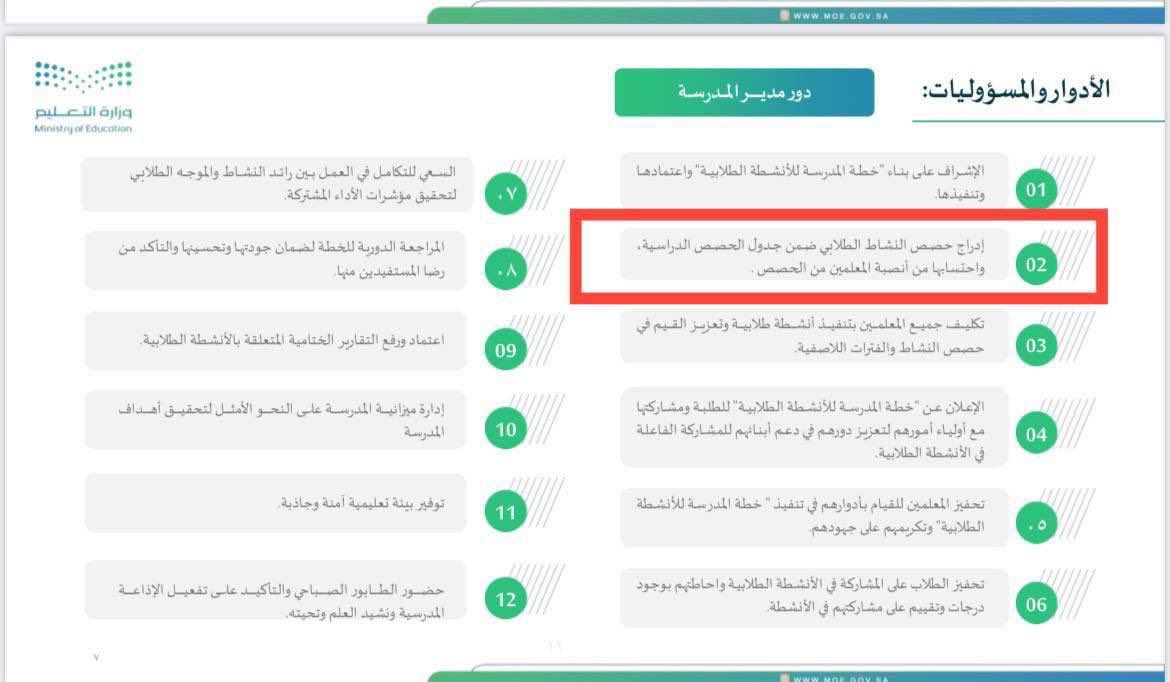📌احتساب حصص النشاط 
ضمن نصاب المعلم