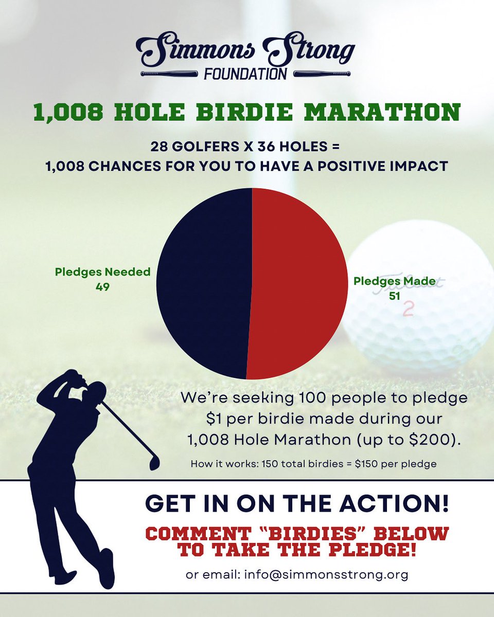 Simmons Strong Foundation tweet media