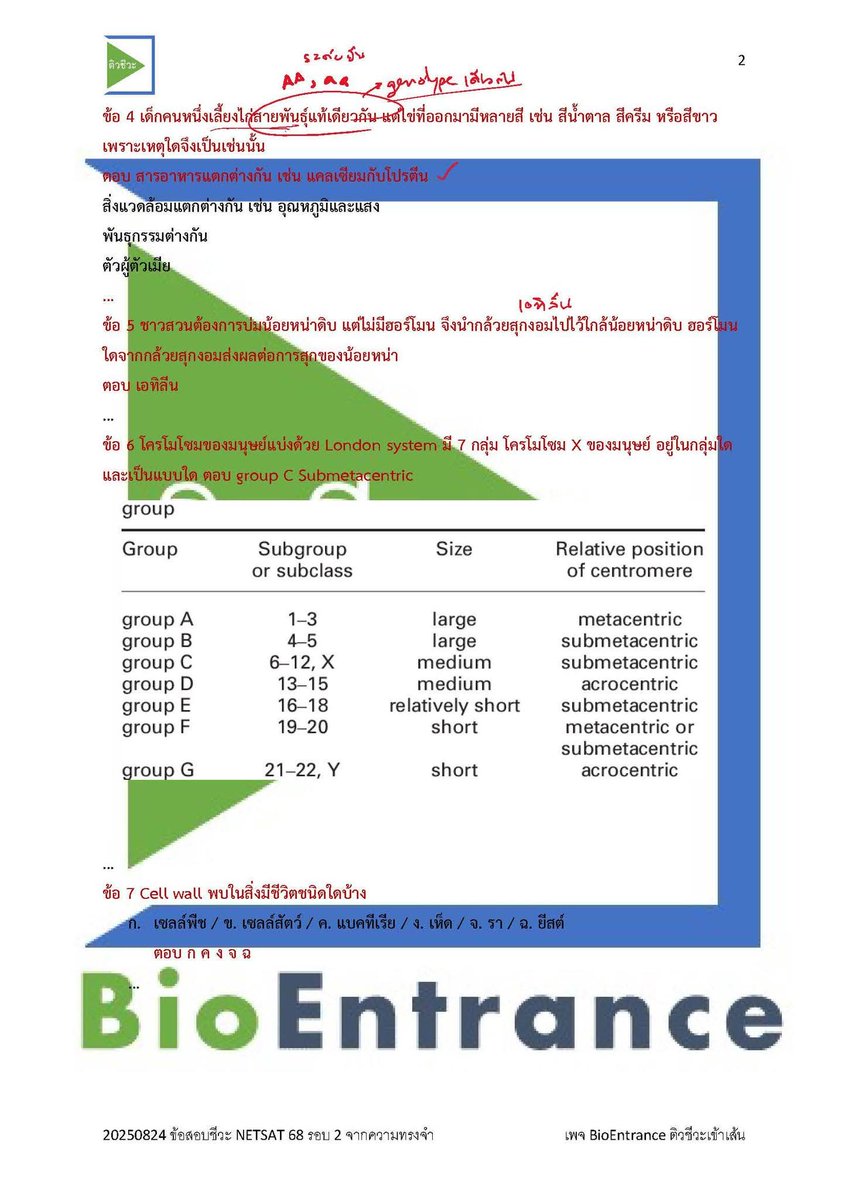 BioEntrance ติวชีวะเข้าเส้น tweet media