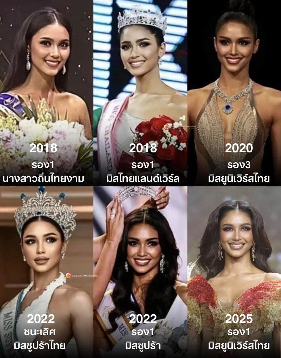 อีกหนึ่งนักสู้ผู้ไม่เคยยอมแพ้  “แพรว แพรววณิชยฐ์ เรืองทอง ” บนเส้นทางการประกวดนางงาม ตลอด 7 ปีที่ผ่านมา
.
ซัพพอร์ตผู้หญิงคนนี้ต่อได้ไหมคะ #MissUniverseThailand2025​ #MissUniverse