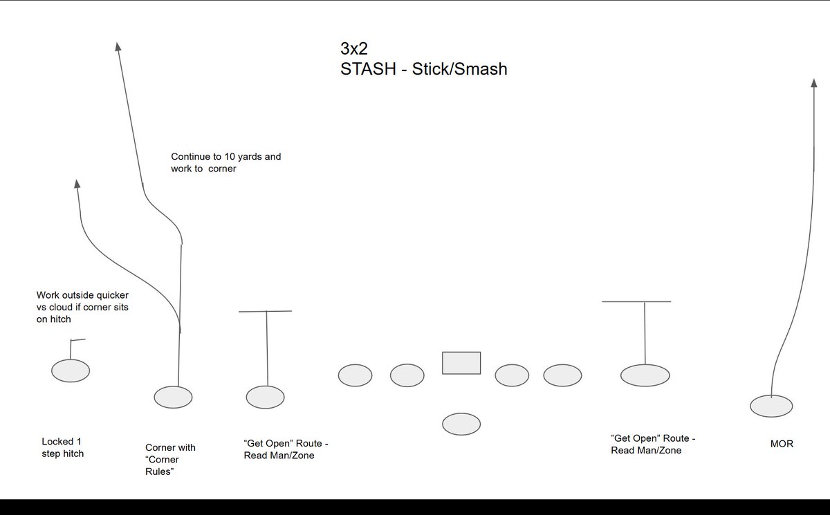 coachkou tweet media