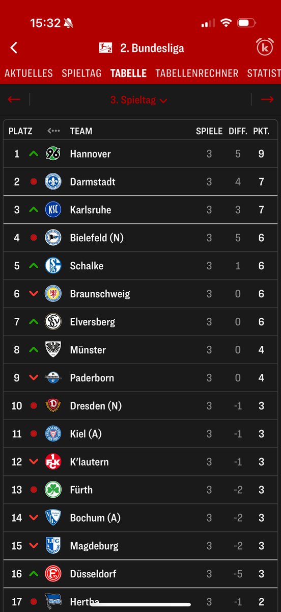 STOP THE GOD DAMN COUNT!!!