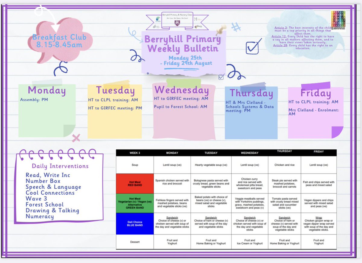 Berryhill Primary - Mrs Clelland tweet media