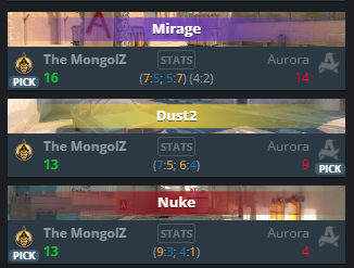 finale kadar umutlarım tavan yapmıştı güzel oynuyorduk + favori takımlar elendi diye. finalde gördüm ki bu takım umudumu bile hak etmiyor REZİLLİK!!!