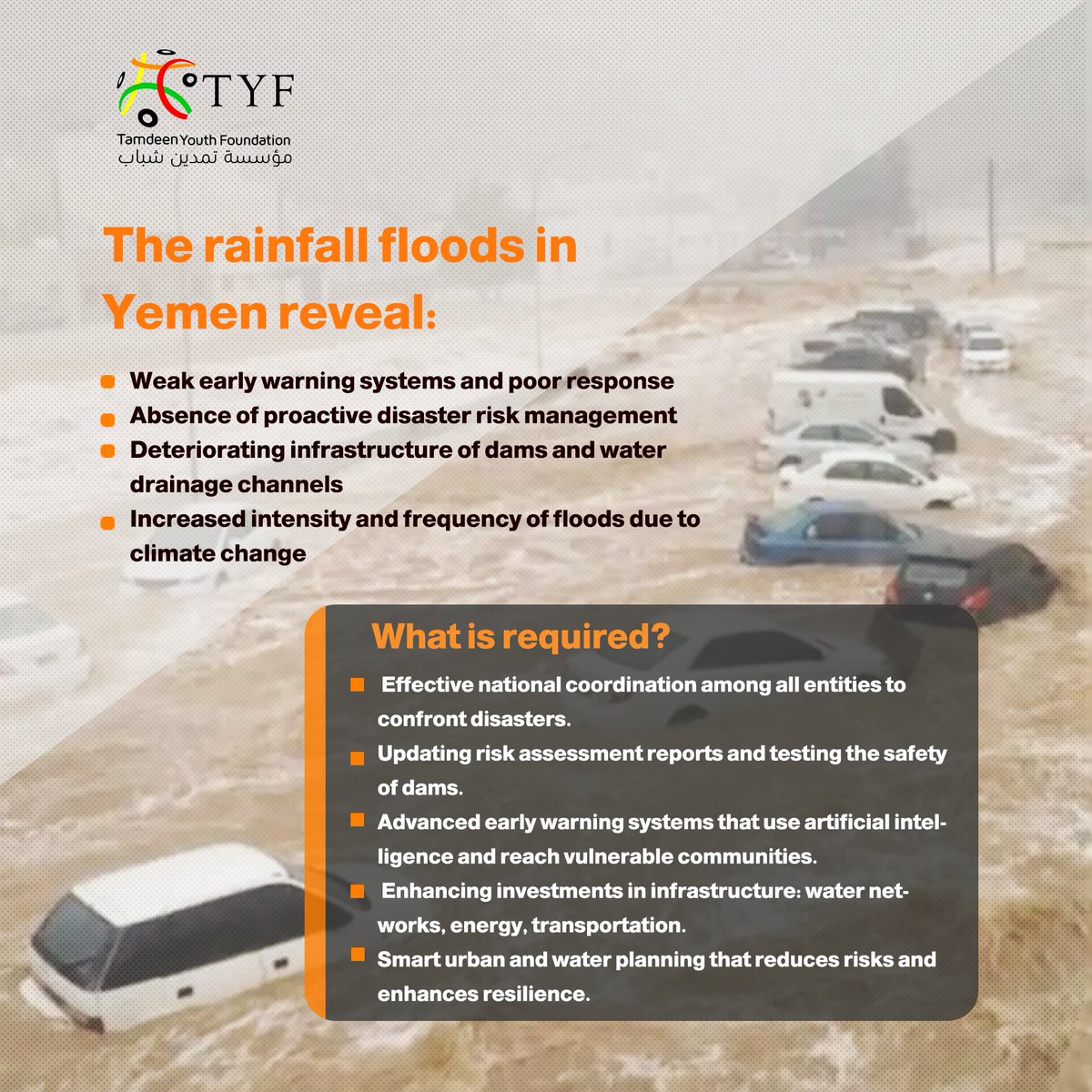 Rainfall patterns and seasons have shifted in #Yemen, increasing the risks and disasters of flash floods that cause devastating losses in lives and property, while exposing the fragility of infrastructure and weak response capacities.

These floods are no longer isolated events,