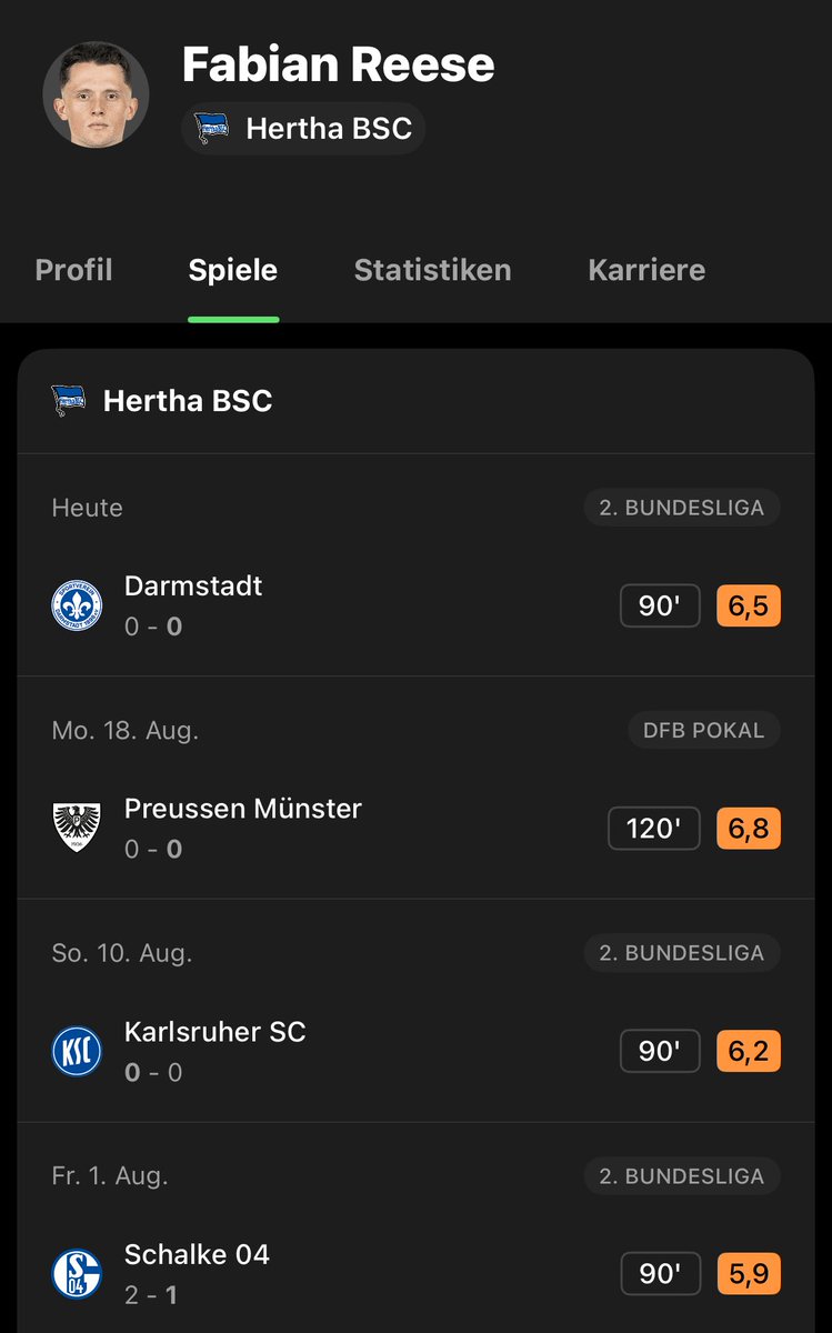 Aber ratet mal wer trotzdem ein episches Statement auf insta posten wird mit „wir sind noch nicht fertig😤“ #HaHoHe