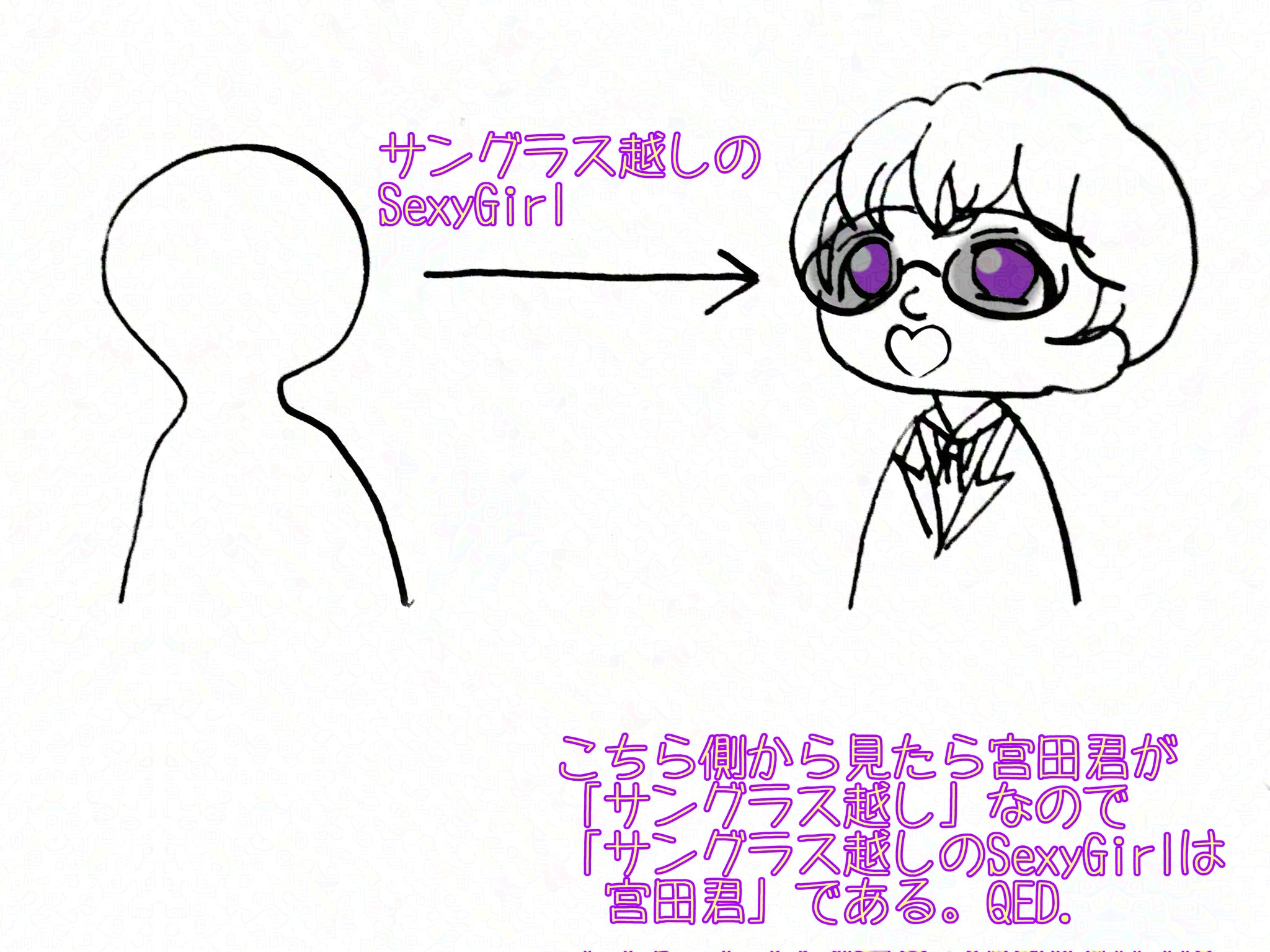 人にとって顔とは OHブックス ヨハ🧪⚰9/14ちて観【H7-b】 on X: 