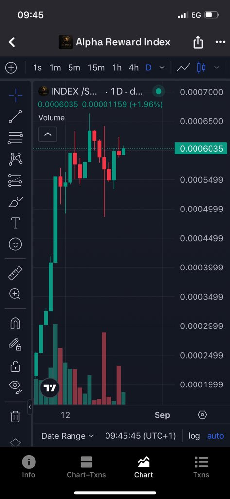 <a href="/Xking332/">X</a> $INDEX structure is the game changer
You hold a system that adopts the best performing tokens &amp; pays it’s Investors 
3% SOL reflections hit your wallet.
You just HODL <a href="/RewardIndex/">Alpha Reward Index</a> 

EasCHojrYGsnpfWzSkc4avPsNUSeumqzLhLYzTzDMGF
