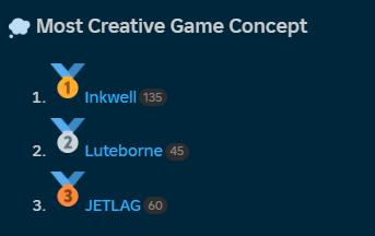 BillBillBills26's tweet photo. me and @Cliosow thought it'd be a funny idea to enter a game jam roblox had.

and we won 3rd place in most creative game concept? holy cow! https://t.co/jGVMBV9kdJ