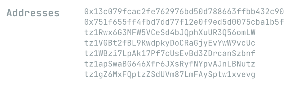 thefunnyguys.eth/tez tweet media