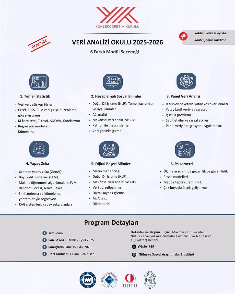 Ücretsiz Eğitim Duyurusu: