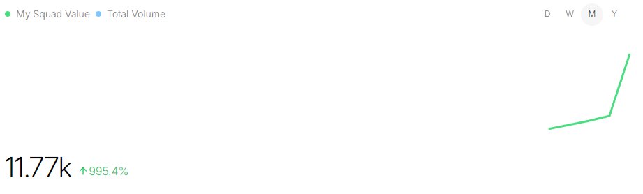 I know fuck all about football and did this.

Guess it worked ¯\_(ツ)_/¯

Thank you for the shill <a href="/astekz/">Astekz</a>