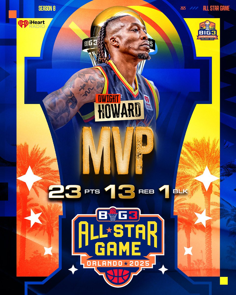 BIG3 (@thebig3) on Twitter photo Dominated the entire game in the city where the legend began. Congratulations <a href="/DwightHoward/">Dwight Howard</a>, BIG3 All Star Game MVP! Dominated the entire game in the city where the legend began. Congratulations <a href="/DwightHoward/">Dwight Howard</a>, BIG3 All Star Game MVP!