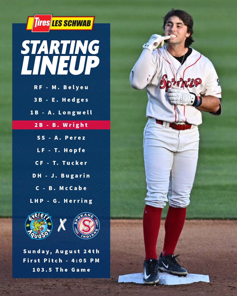 Spokane Indians (@spokaneindians) on Twitter photo Going for the series win. Here's the starting lineup for our 4:05 p.m. finale with Everett powered by <a href="/LesSchwab/">Les Schwab Tires</a>. #GoSpo Going for the series win. Here's the starting lineup for our 4:05 p.m. finale with Everett powered by <a href="/LesSchwab/">Les Schwab Tires</a>. #GoSpo